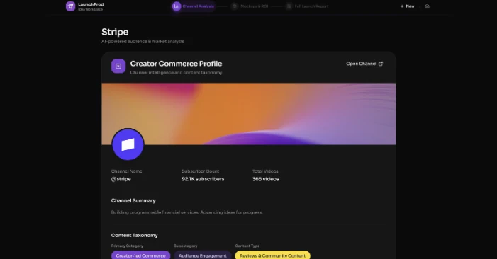 Channel analysis for a creator profile