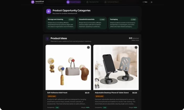 Product opportunities matched to the audience